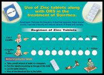 Use of Zinc Tablets along with ORS in the Treatment of Diarrhea