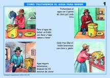 Como Trataremos el Agua Para Beber (Water Treatment Reminder Card)