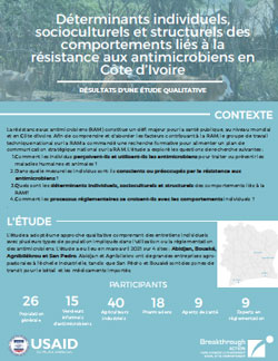 Déterminants individuels, socioculturels et structurels des comportements liés à la résistance aux antimicrobiens en Côte d’Ivoire