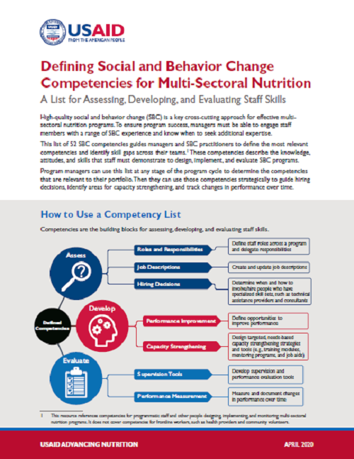 Defining Social and Behavior Change Competencies for Multi-Sectoral Nutrition: A List for Assessing, Developing, and Evaluating Staff Skills
