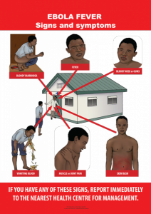 Ebola Fever Signs and Symptoms