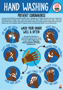 Handwashing How-To