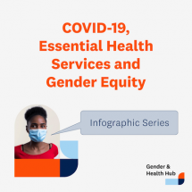 Gender, Health and COVID-19