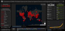 Johns Hopkins Center for Systems Sciences and Engineering Global Cases Dashboard