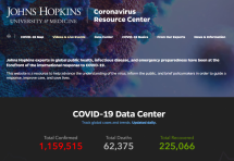 Johns Hopkins Coronavirus Resource Center