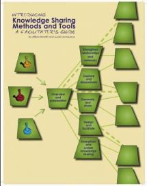 Introducing Knowledge Sharing Methods and Tools
