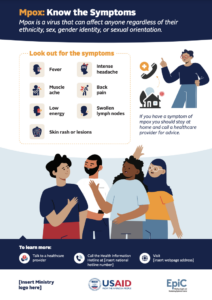 Mpox: Know the symptoms - Poster
