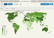 World Population Data Sheet Interactive Map