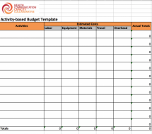 Activity-based Budget Template