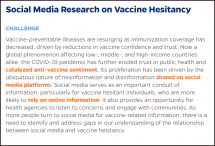 Social Media Research on Vaccine Hesitancy