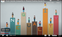 From Gender Inequality to Shared Positive Social Norms