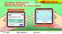Information on COVID-19 Websites in Indonesia