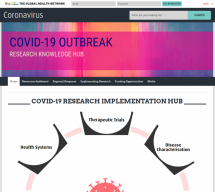 Global Health Network COVID-19 Outbreak Knowledge Hub