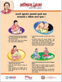 How to Breastfeed Poster