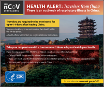 CDC Coronavirus Website