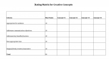 Creative Concept Rating Matrix Template