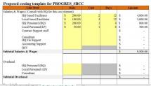 PROGRES_SBCC Costing Template