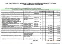 Plan d’Action de Lutte Contre la Maladie a Virus Ebola en Cote d’Ivoire [Action Plan for Ebola Virus in Cote D’Ivoire]