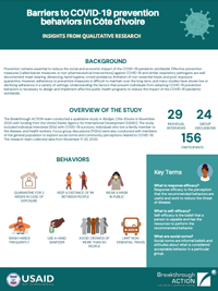 Cover page of document Insights from Qualitative Research - COVID-19 Prevention Behaviors in Côte d'Ivoire