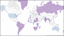 Health Intervention Tracking for COVID-19 (HIT-COVID) a Living Global Database