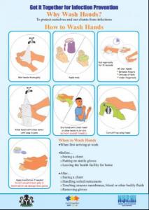 Get it Together for Infection Prevention [Hand-Washing Guide]
