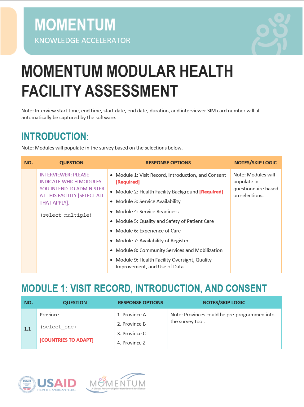 MOMENTUM Modular Health Facility Assessment
