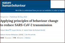 Applying Principles of Behaviour Change to Reduce SARS-CoV-2 Transmission