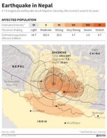 Radio Spots – Nepal Earthquake Recovery