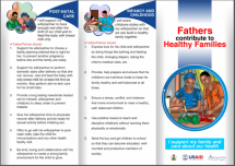 Fathers Contribute to Healthy Families – Pamphlet