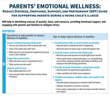Parents' Emotional Wellness