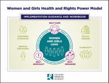 Women and Girls Health and Rights Power Model