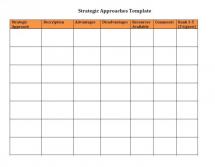 Strategic Approaches Template