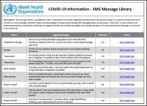 COVID-19 Message Library