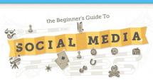 The Beginner’s Guide to Social Media
