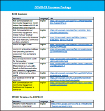 UNICEF RCCE Resources for COVID-19