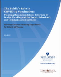The Public’s Role in COVID-19 Vaccination: Planning Recommendations Informed by Design Thinking and the Social, Behavioral, and Communication Sciences