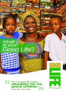 Goodlife Live it Well Posters