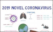 Emerging Respiratory Viruses, including nCoV: Methods for Detection, Prevention, Response and Control: Online Course